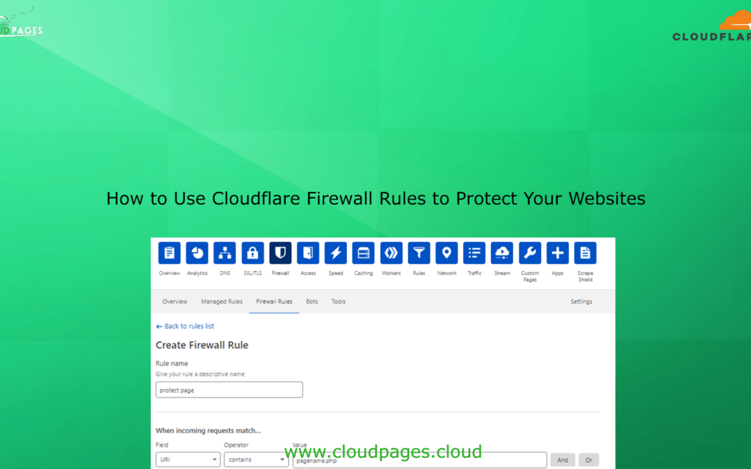 How to Use Cloudflare Firewall Rules to Protect Your Websites