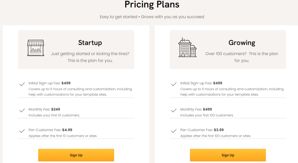 Pricing of OpenSaaS WP alternative