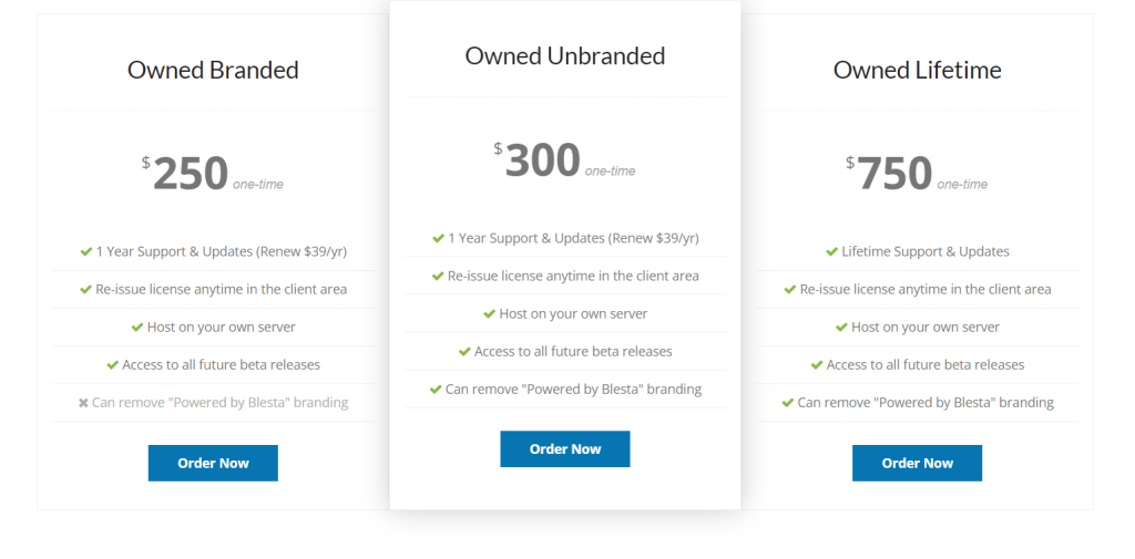 Blesta pricing