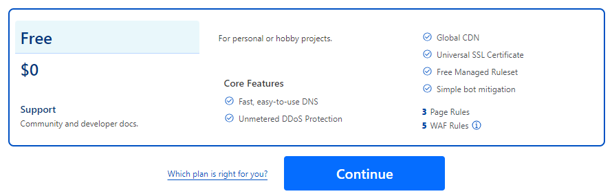 Cloudflare and WooCommerce