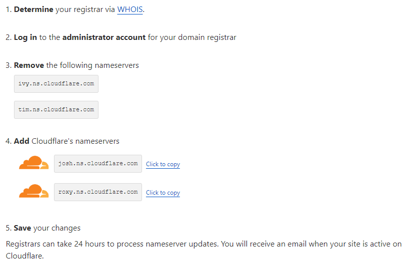 Cloudflare and WooCommerce