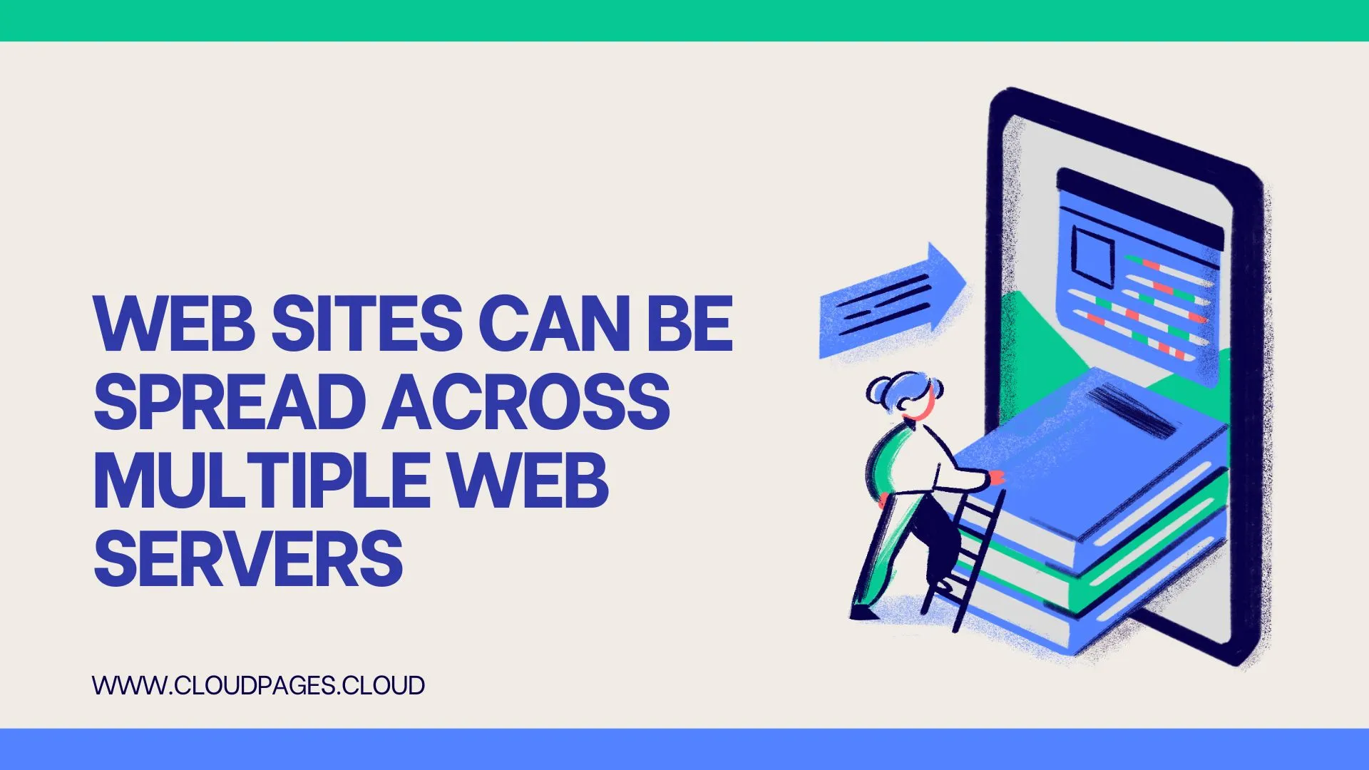 Web Sites Can be Spread Across Multiple Web Servers- Guide